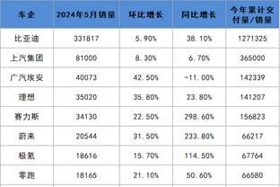 新利体育官网入口网址查询截图0